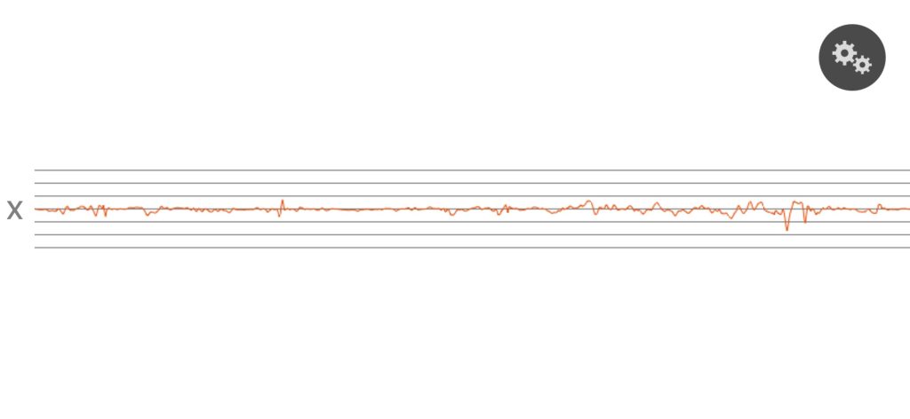 Nectar Classic Memory Foam motion isolation test