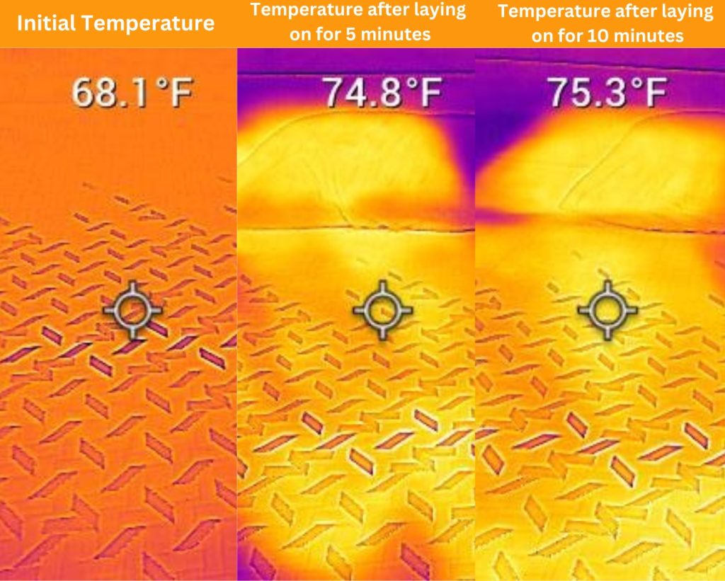 Nectar Luxe Hybrid cooling test