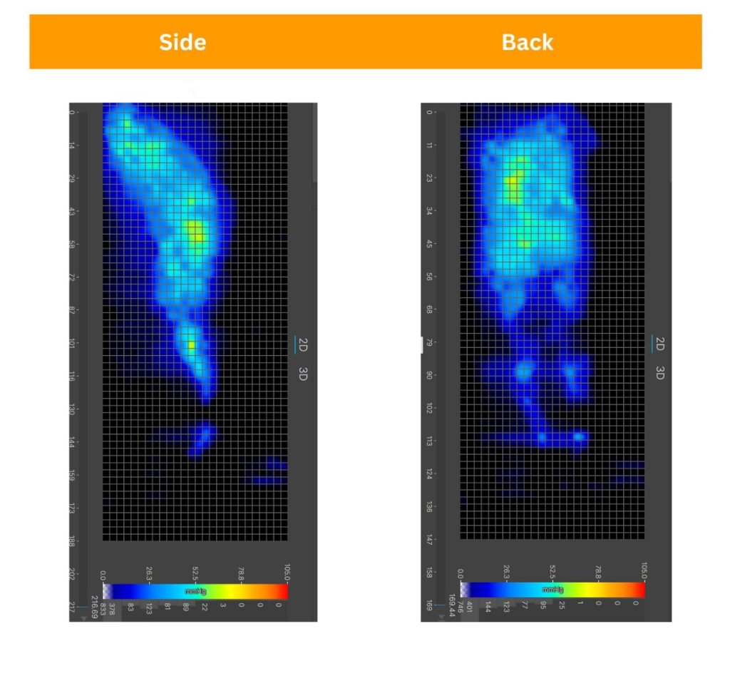 Bear Elite Hybrid Sosha pressure maps