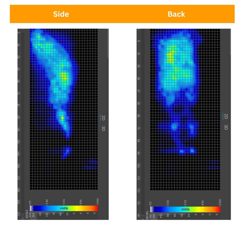 Bear Star Hybrid Sosha pressure maps