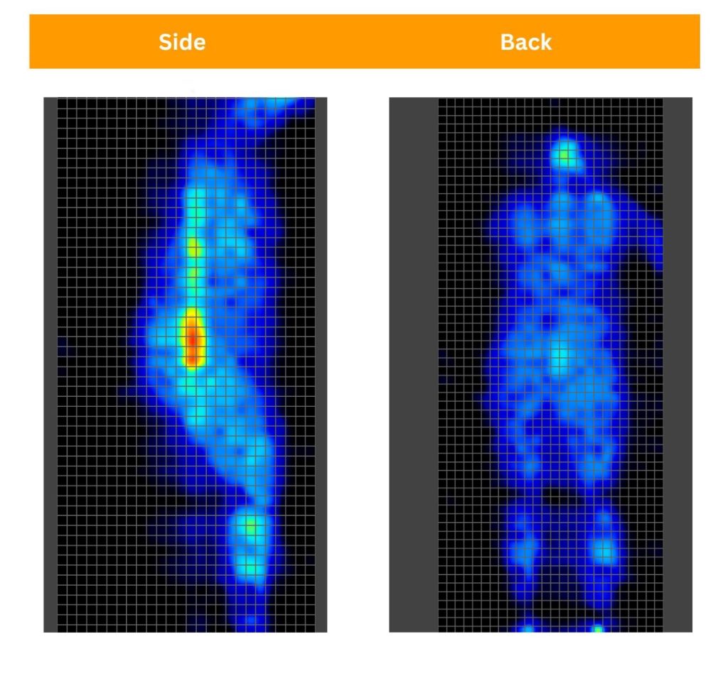 Cloverlane Hybrid pressure maps Sosha