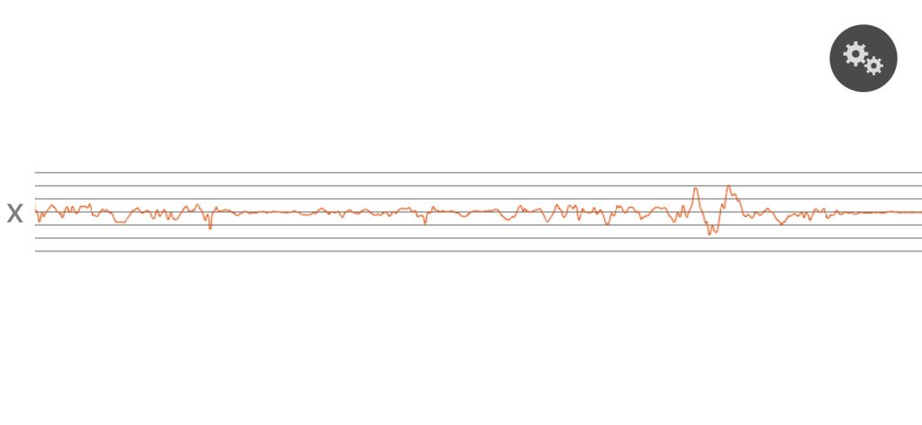 Helix Dawn motion isolation test