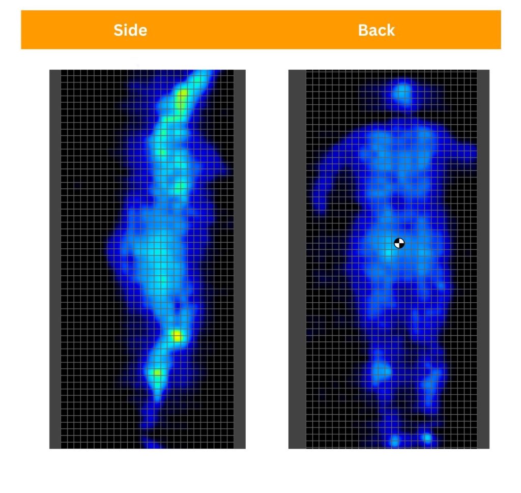 Nolah Evolution pressure maps Sosha