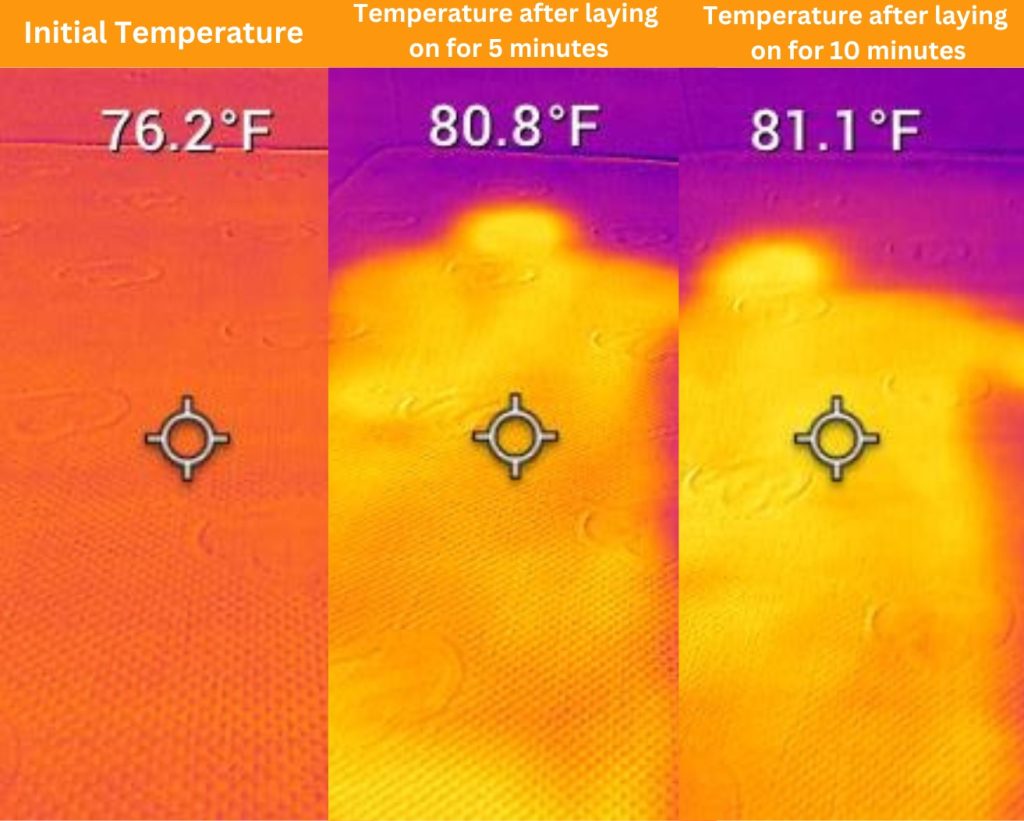 Puffy Cloud temperature test