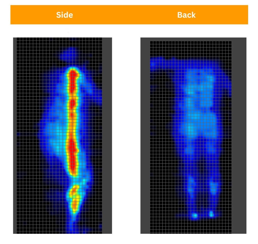 Titan Plus Luxe Sosha pressure maps