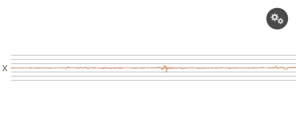 DreamCloud Original Hybrid motion isolation test