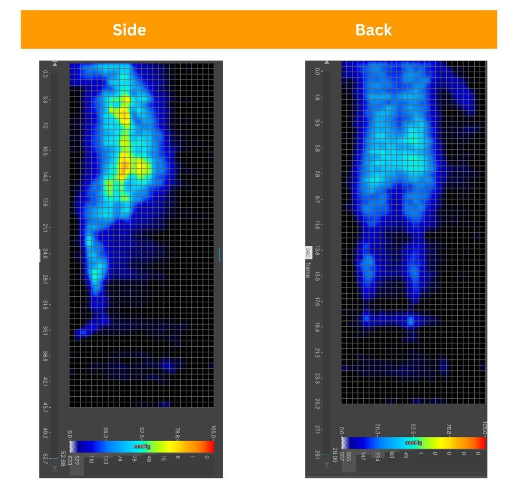 Nolah Evolution Comfort pressure maps Sosha