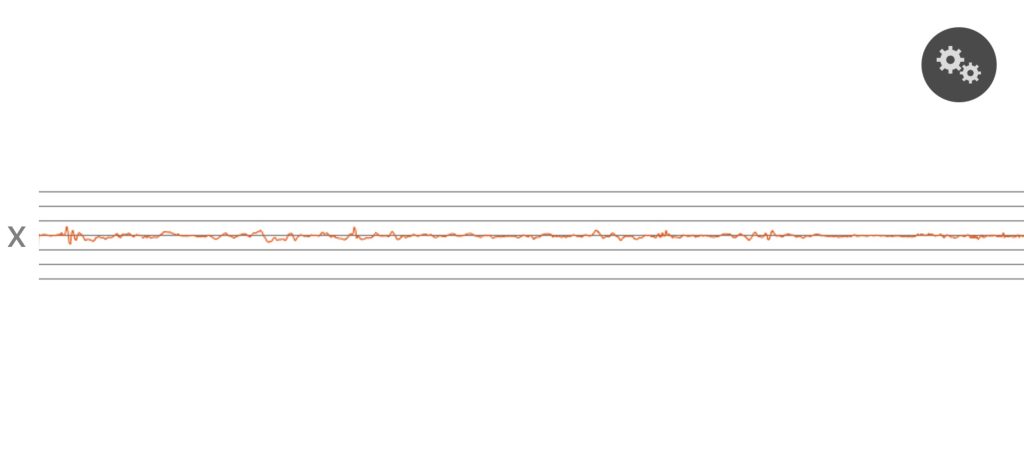 WinkBeds Plus motion isolation test